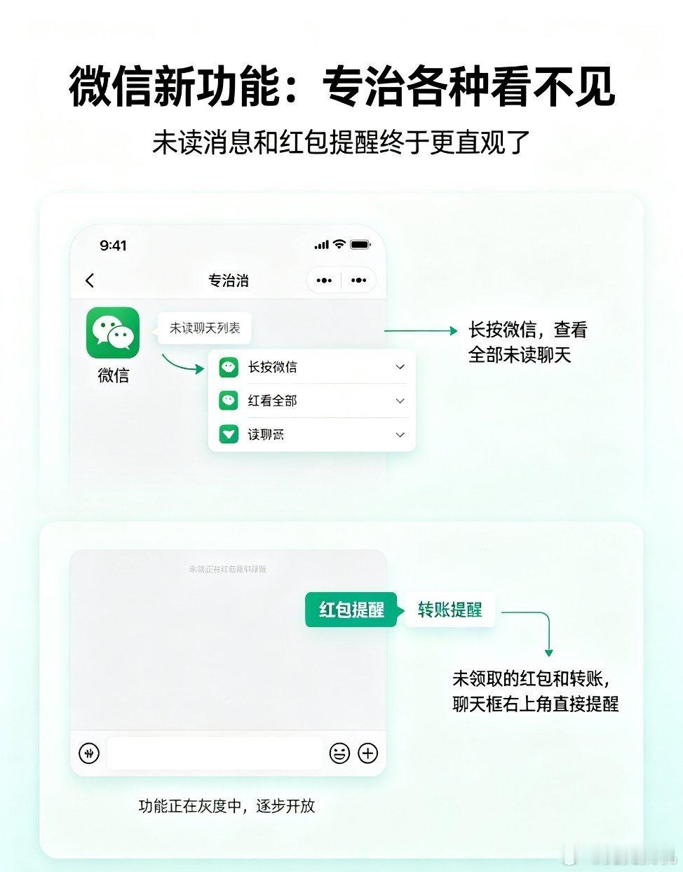 微信新功能专治各种看不见，微信今天正式介绍了两个新功能。第一个，会话太多消息堆积