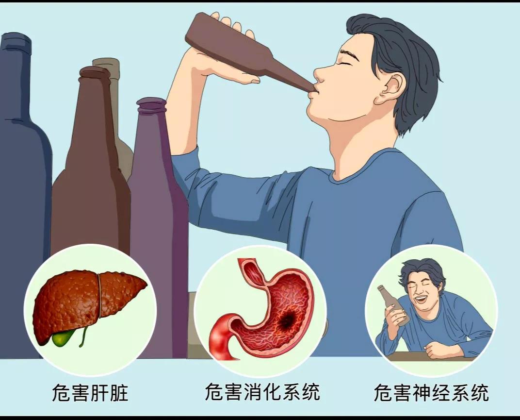 真正体会到喝醉酒的难受了，喝多了之后，头疼欲裂，胃里翻江倒海，直犯恶心，还一直口