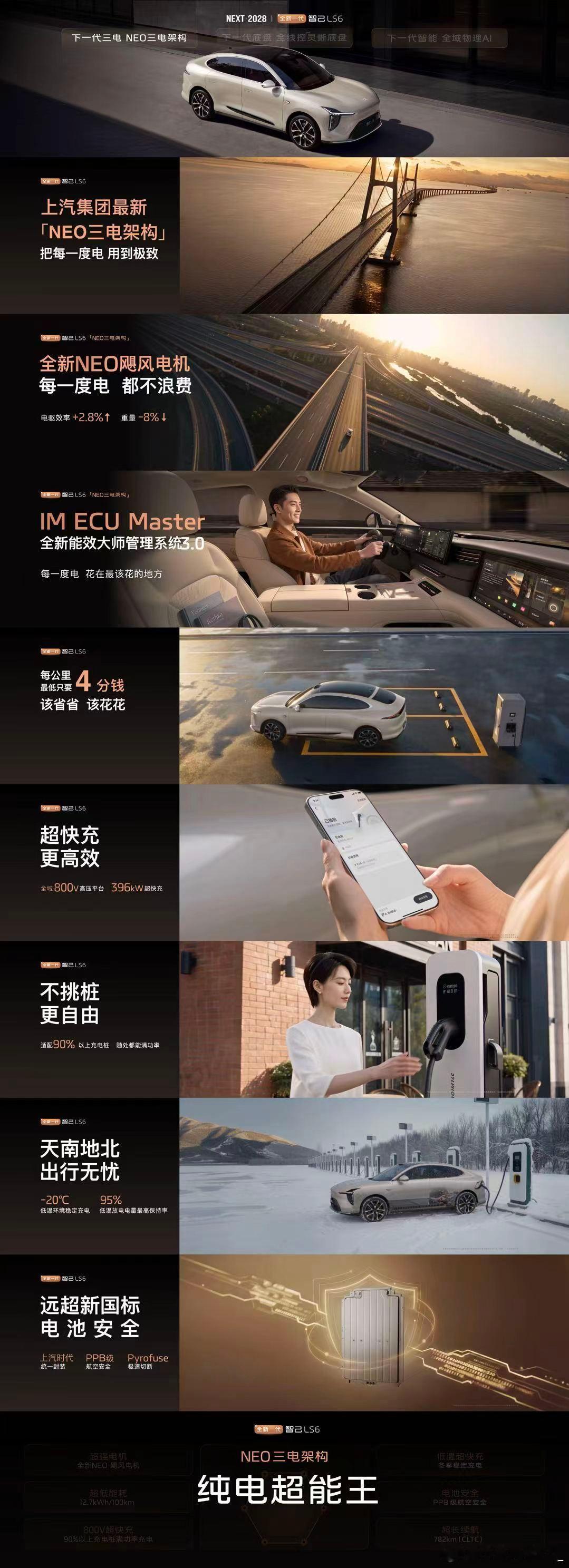 全新一代智己LS6预售20.99-26.49万。这台车核心亮点就是下放旗舰技术，