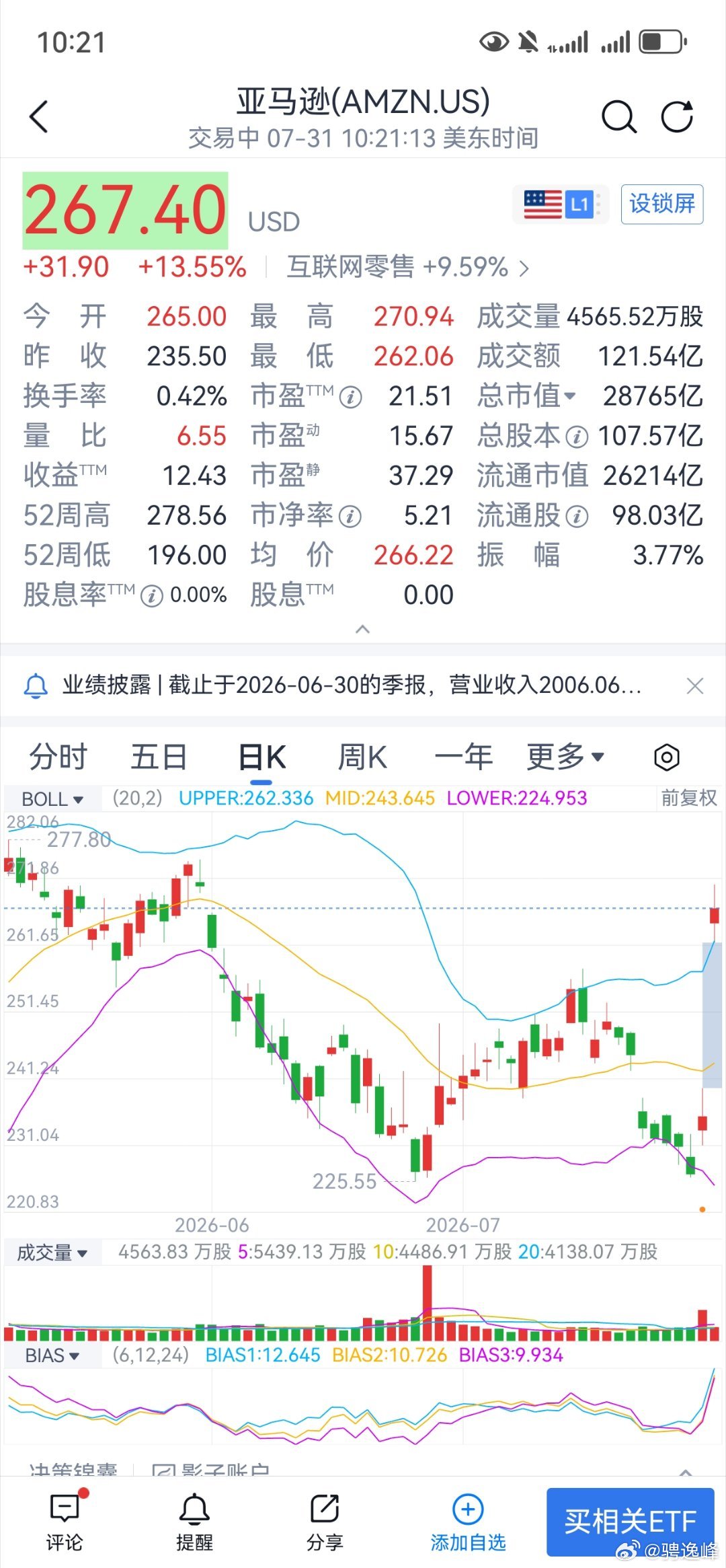 亚马逊大涨13%，AI算力基建以及AI应用端继续宏大叙事，下周应用云概念或继续开