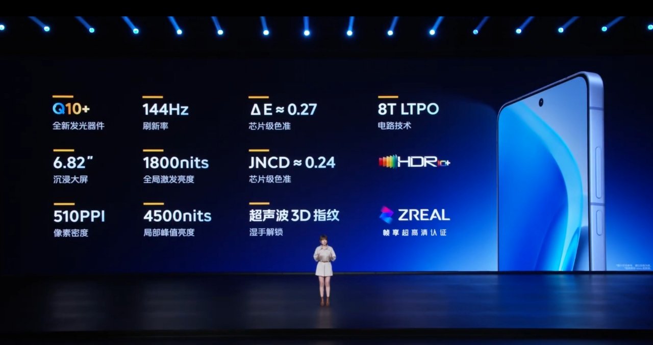 iQOO Neo11 搭载一块 6.82 英寸 3168×1440 OLED 直