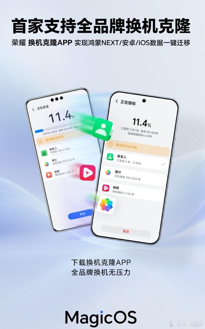 荣耀这次真的把换机变成“三通”了！鸿蒙NEXT、安卓、iOS全打通，连数据带AP