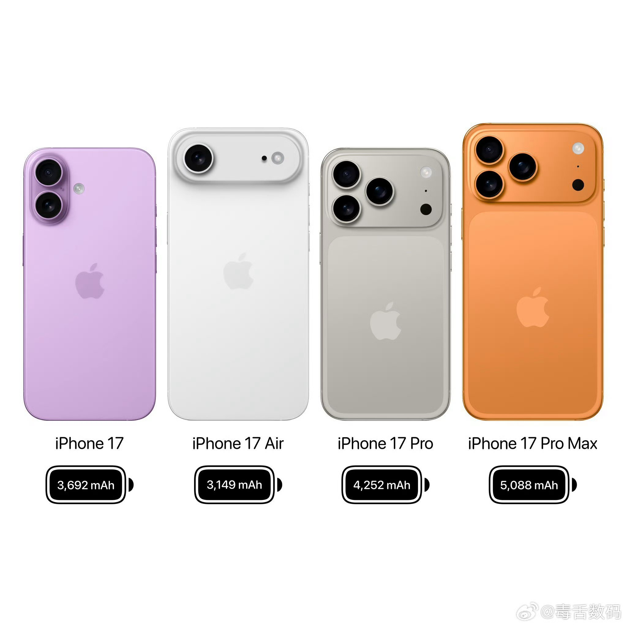 无折痕iPhone说实话苹果的折叠屏我一点都不期待，还是好好关心一下今晚的iPh