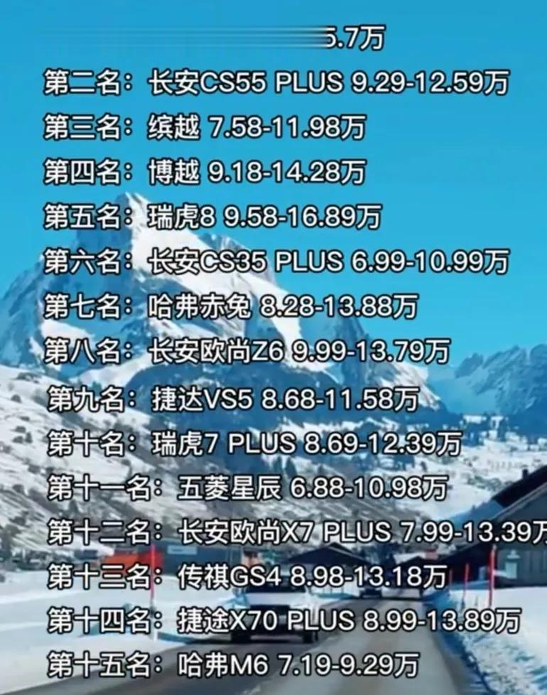 10万以下适合男人开的15款SUV