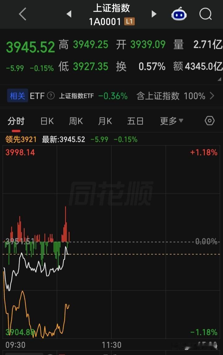 中国股基民要求的并不高，一，融资市改为投资市，二，把“金融消费者”换回称中小投资