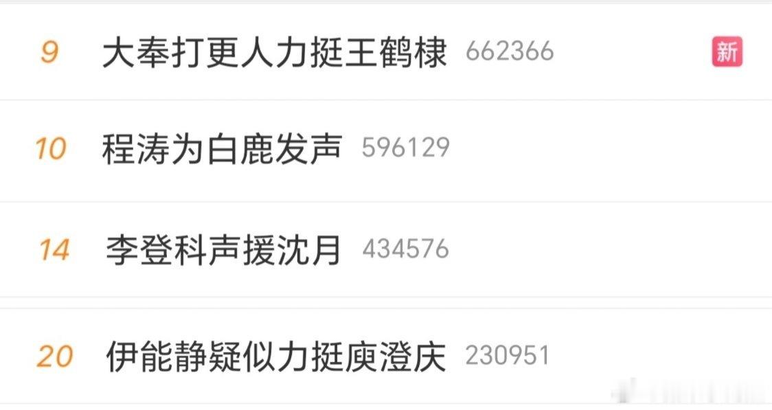 今天是“发声日” 各路嘉宾加入纷争