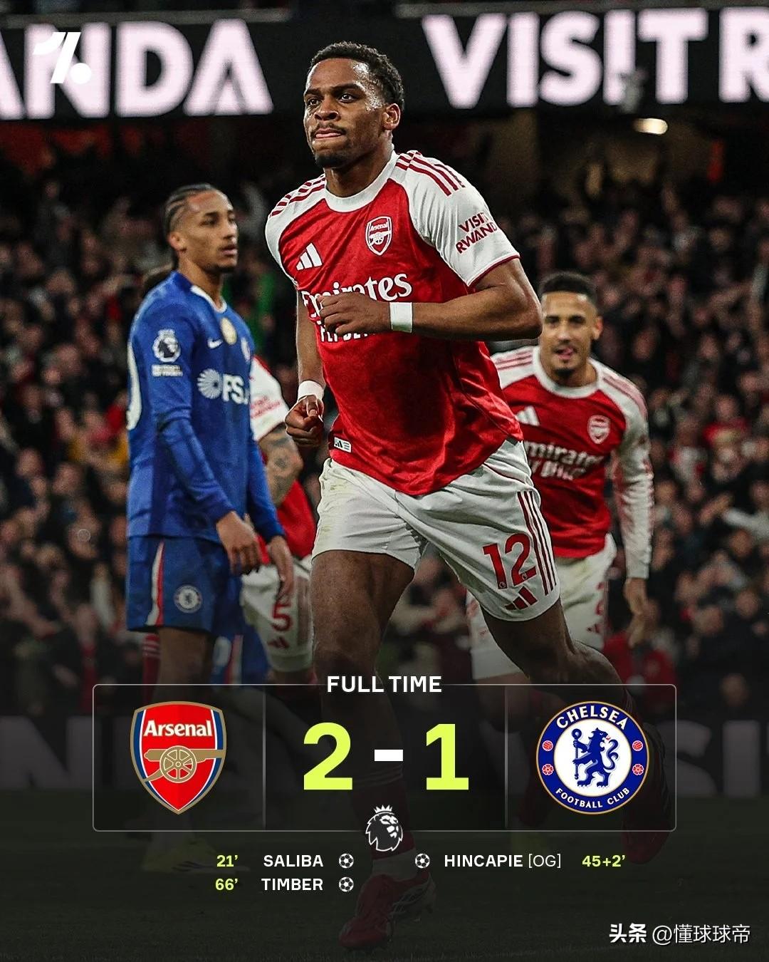 吃饭睡觉揍蓝军，阿森纳已经对切尔西取得连续11场不败!

在今天凌晨进行的一场英