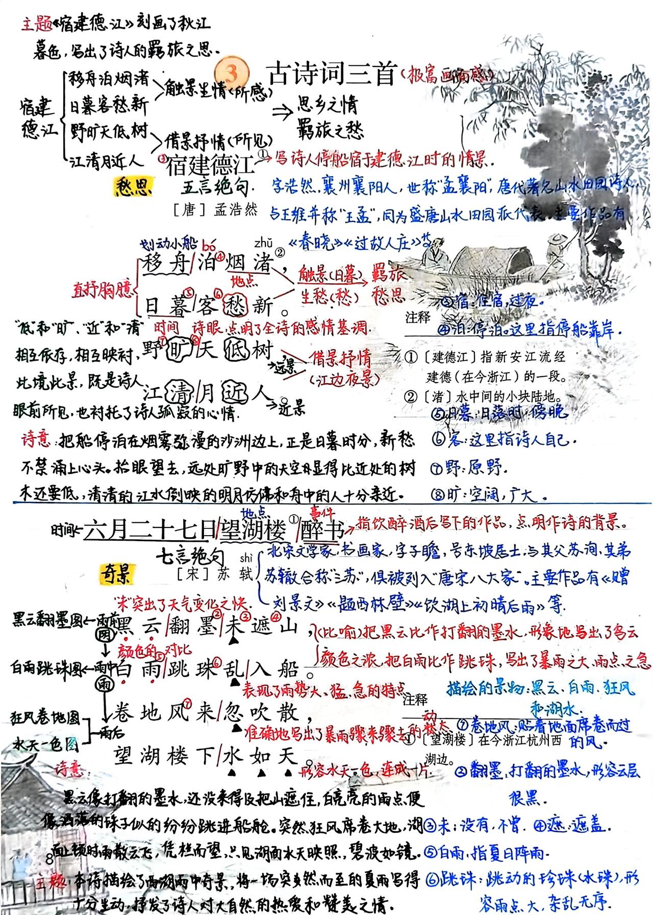 六年级上册语文，第一单元第3课《古诗词三首》课堂学习笔记，收藏预习~
