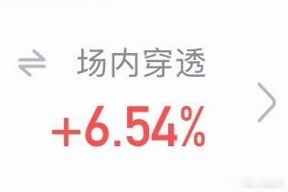 这个月已经是9号了 第一天红：） 