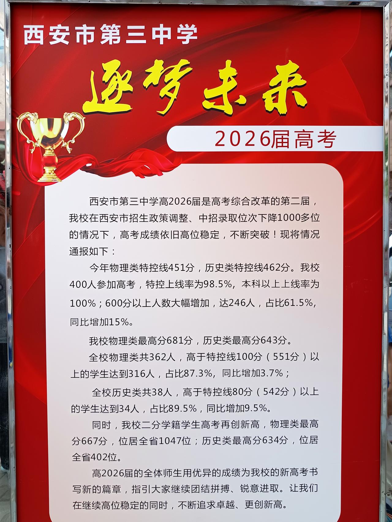 西安市第三中学
逐梦未来 2026届高考

西安市第三中学高2026届是高考综合