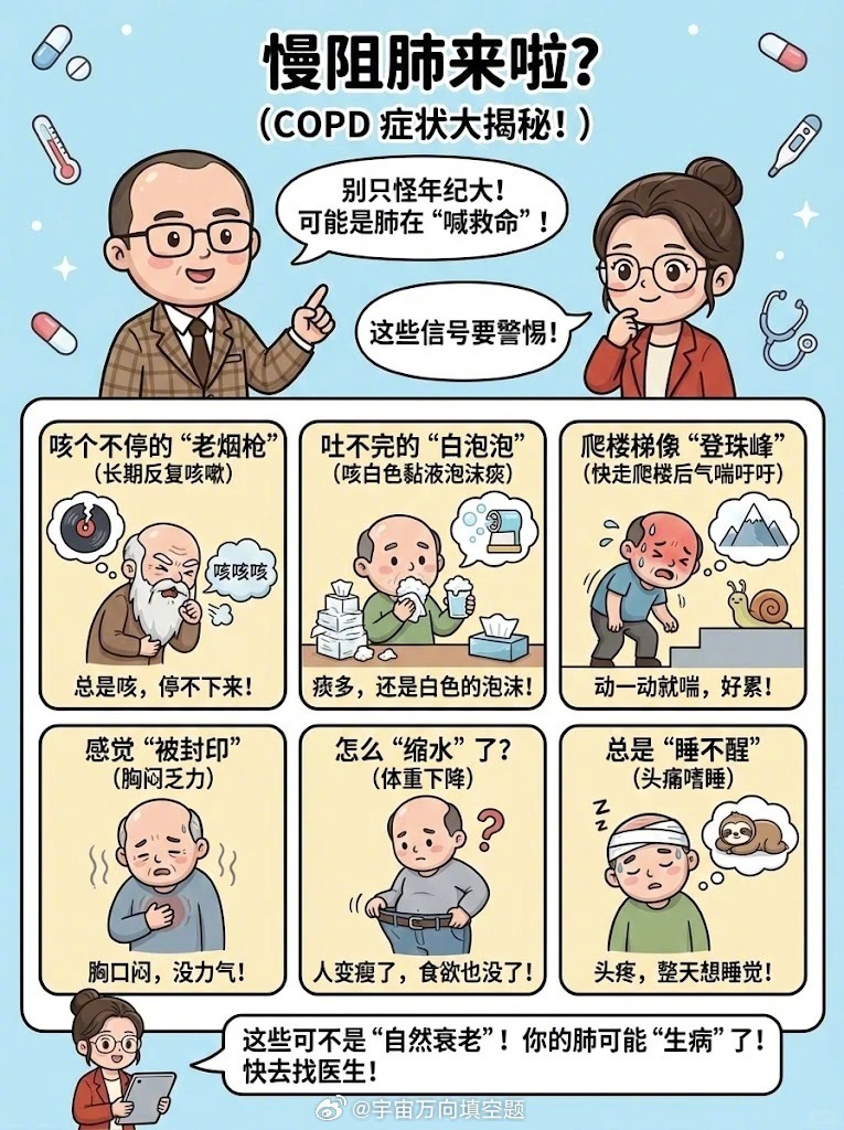 大家应该要多多了解下“慢阻肺”，以及日常的一些保护工作希望大家都身体健康！科普健