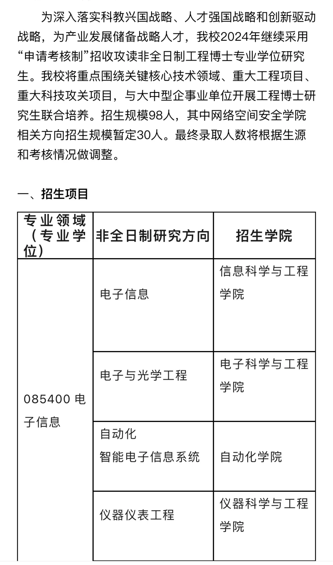 985东南大学非全日制博士！98人！
