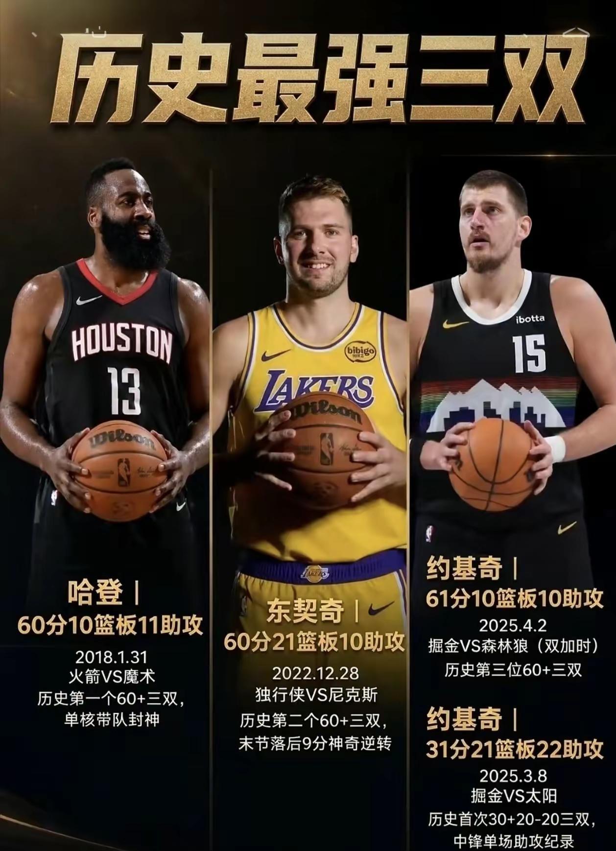 NBA历史最强炸裂三双记录。✅哈登：60分10板11助｜NBA史上第一个60+三