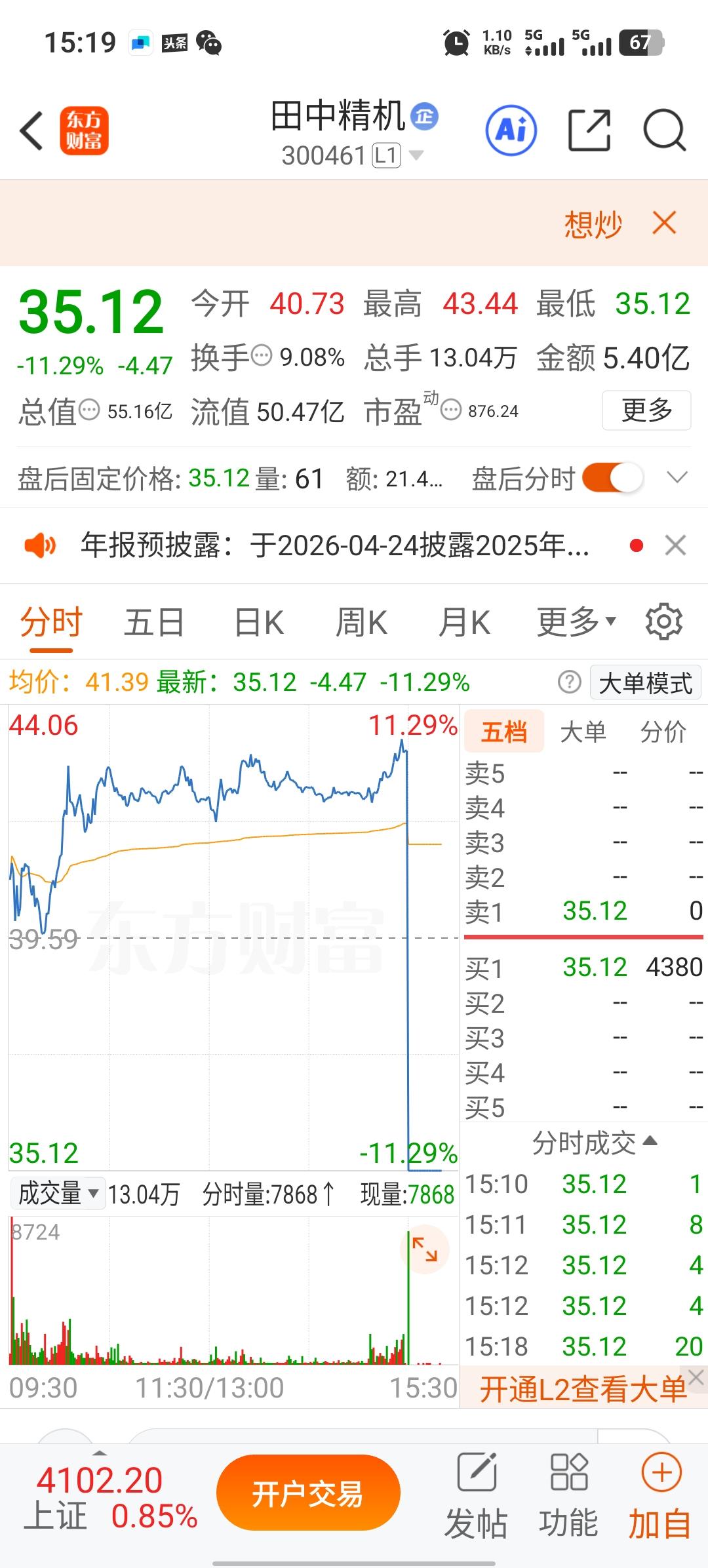 田中 这样的尾盘集合镜架你见过吗？

从2点57分涨9个点，价位是43.19，到
