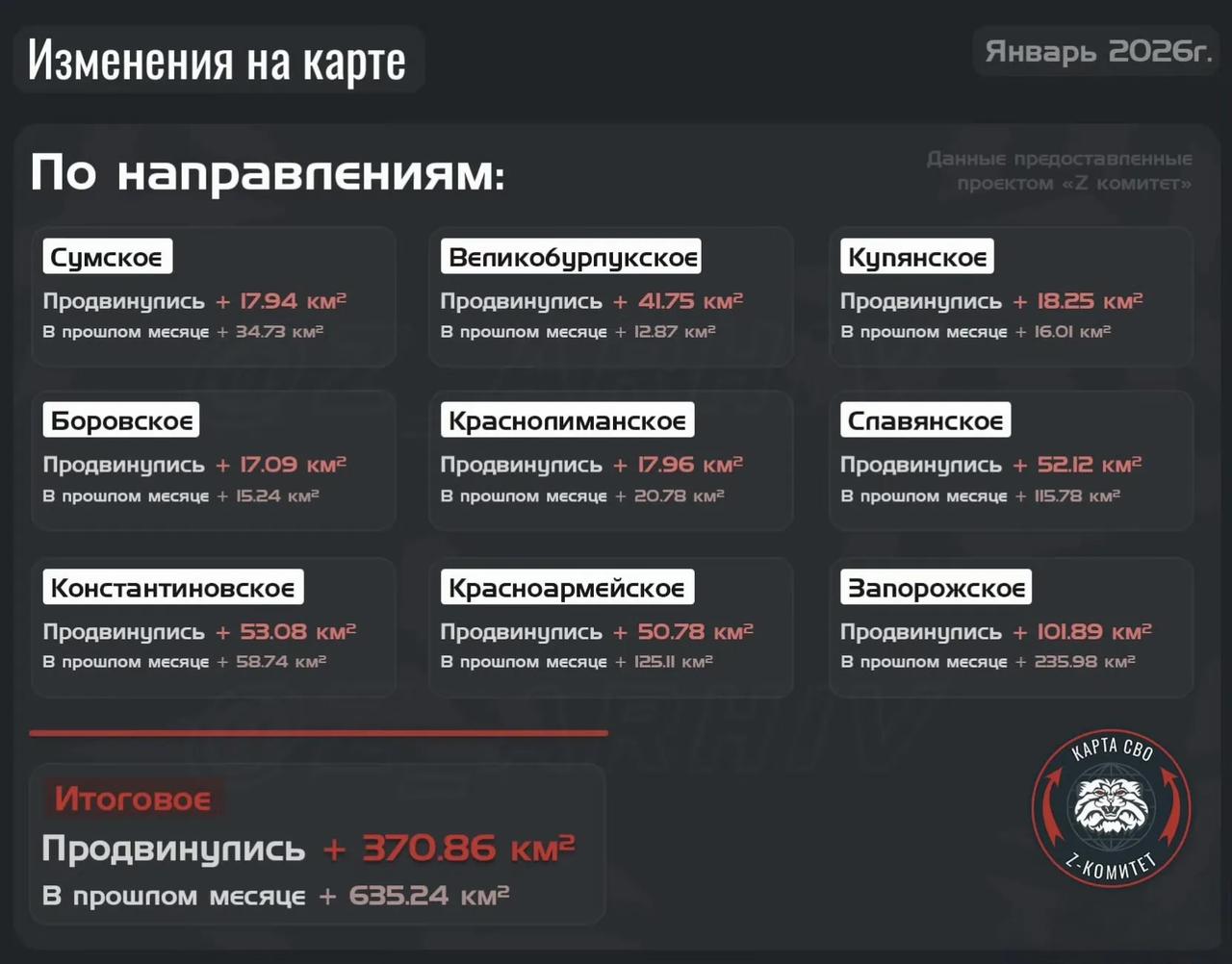 根据地理定位统计，俄军今年1月在乌克兰占领的地盘总共是370.86平方公里，比去