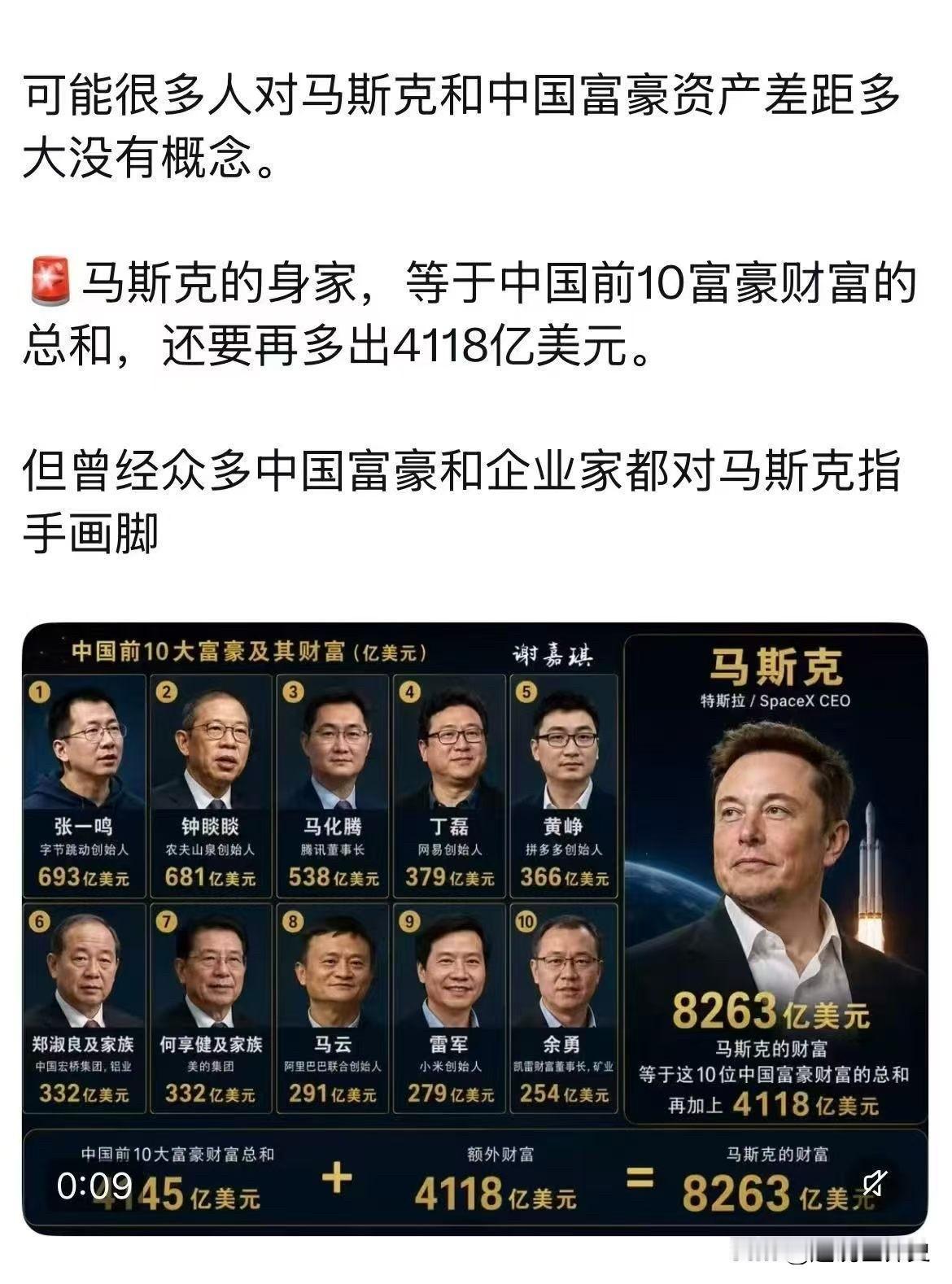 马斯克🆚中国富豪

差距究竟有多大，请大家看图…