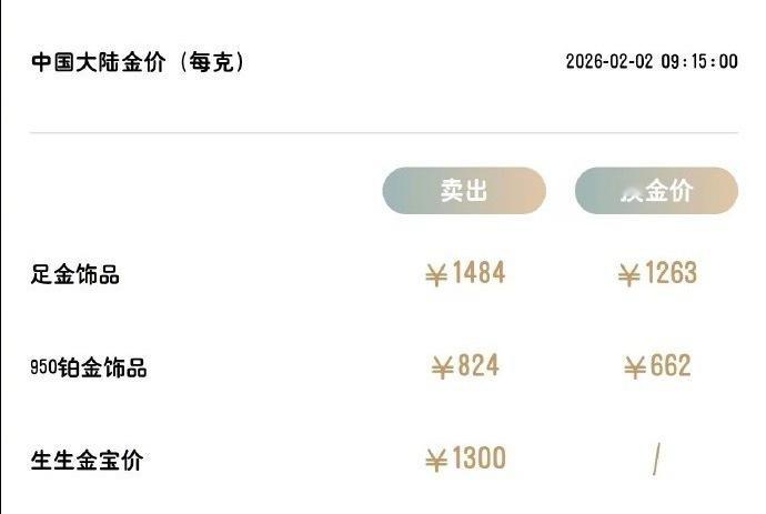 黄金大跳水杀疯了！周生生直跌到1484元/克，单日暴跌134元，老庙、周大福同步