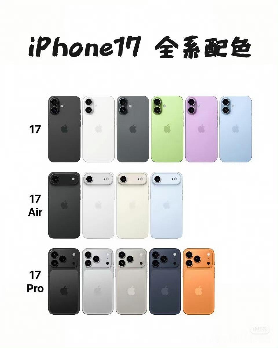 iPhone17标准版或上高刷 不要这么多废话，大家想不想拥有？？ ​​​