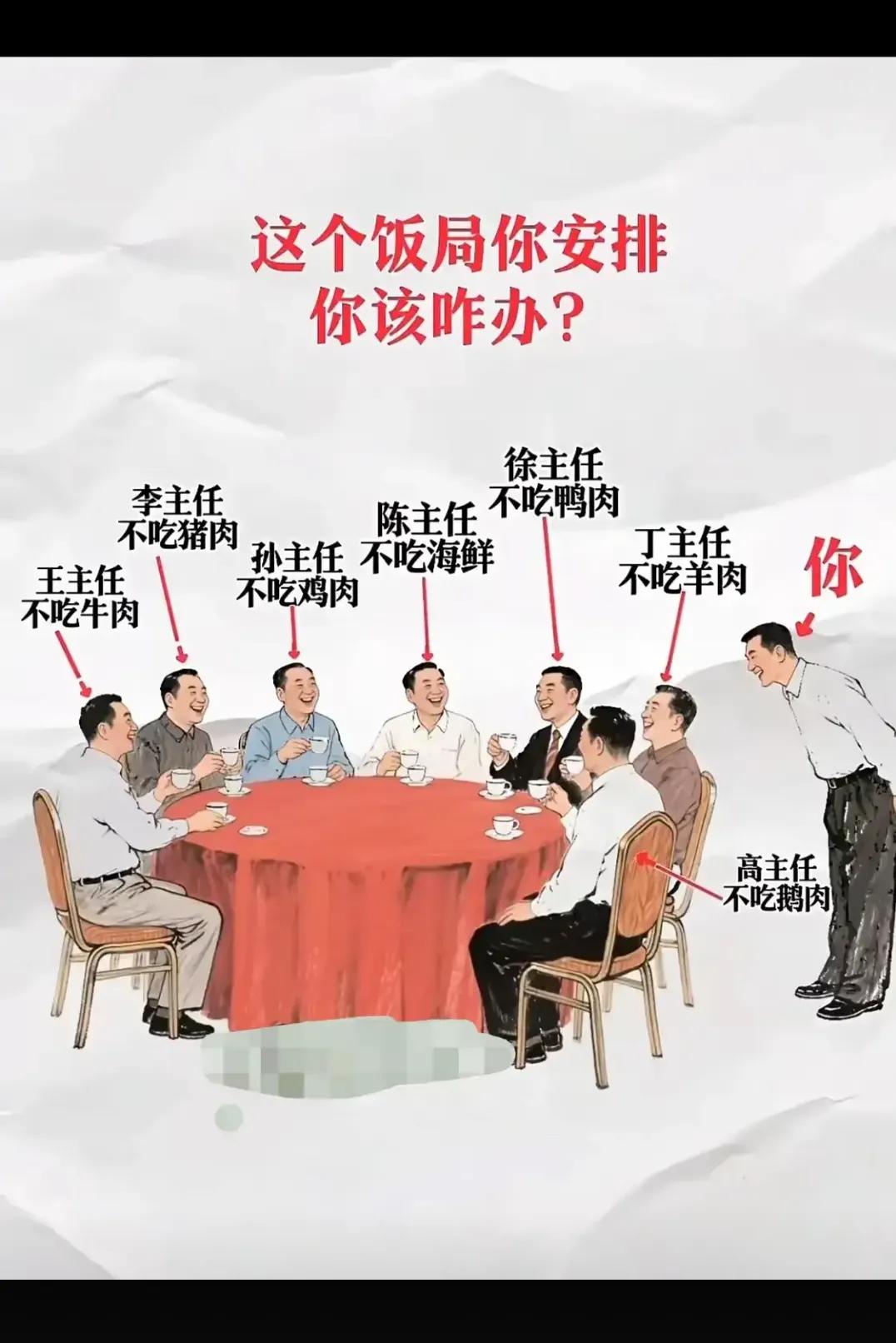 这个饭局你怎么安排？？？？