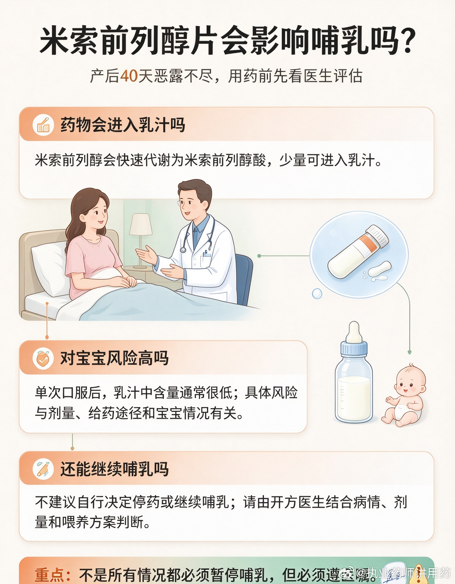 用药指南 ==恶露不尽，服用米索前列醇片，是否影响哺乳？主诉：现产后40恶露不尽