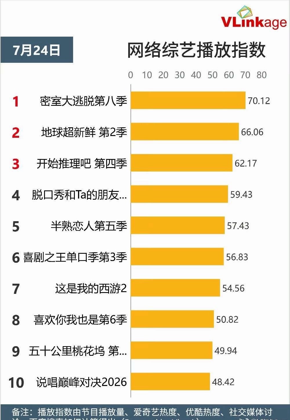 投：5这个🍑数据是不是有点太好了？？大家怎么看？？ 