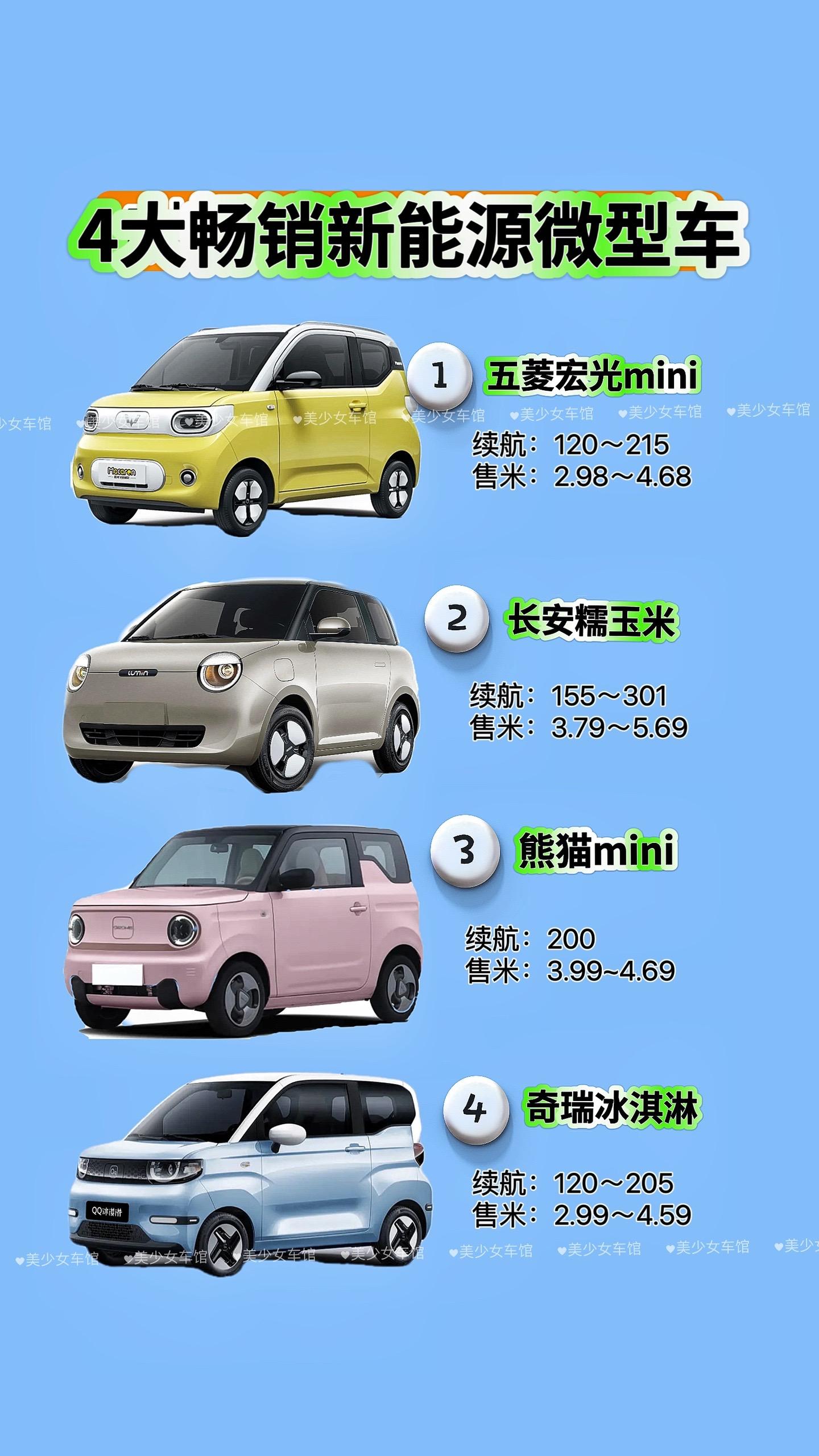 不知道怎么选新能源代步车，这四款你看看。流量车型，销量车型，五菱宏光mini，长安糯玉米，熊猫mini，奇瑞冰淇淋