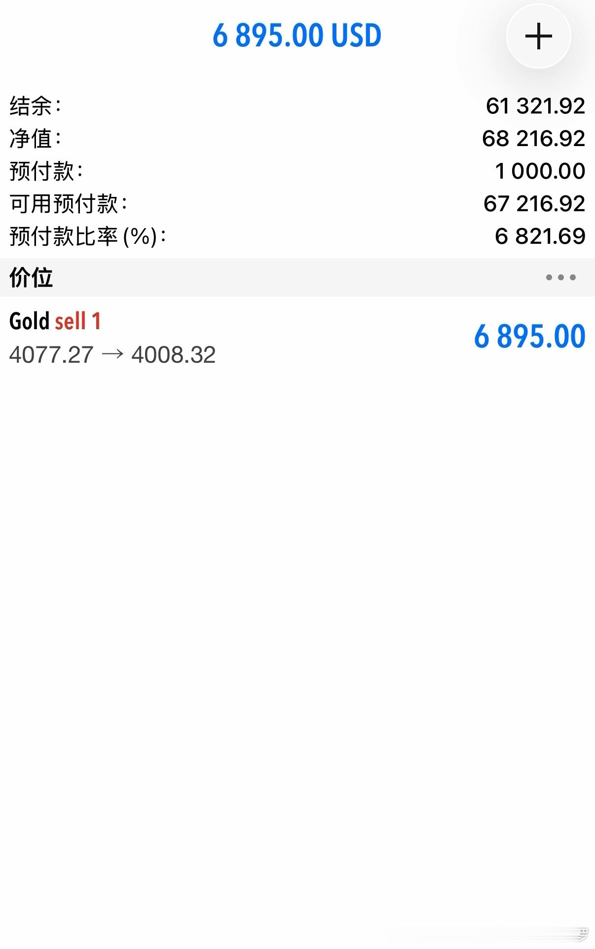 700点！！还要空，朋友们帮我看看0.5手还有多少来着黄金黄金首席专家-老罗黄金