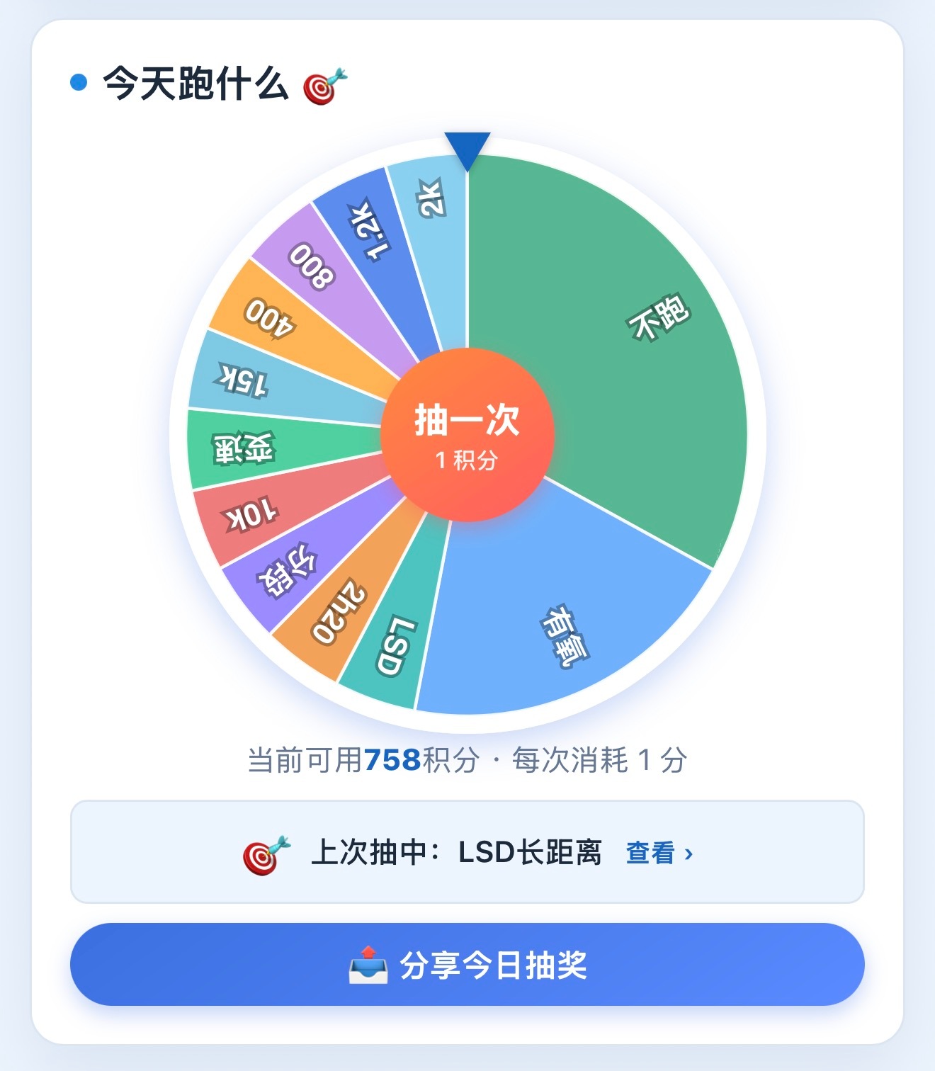 跑不动先生的日常[超话]  今天带表了，但是依然感觉很累不知道是 HRV 低的原