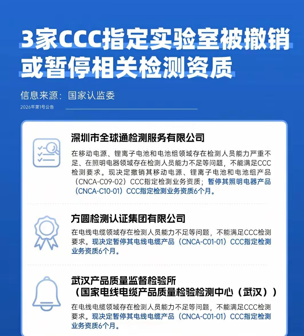 质量负责人 玩命干事业