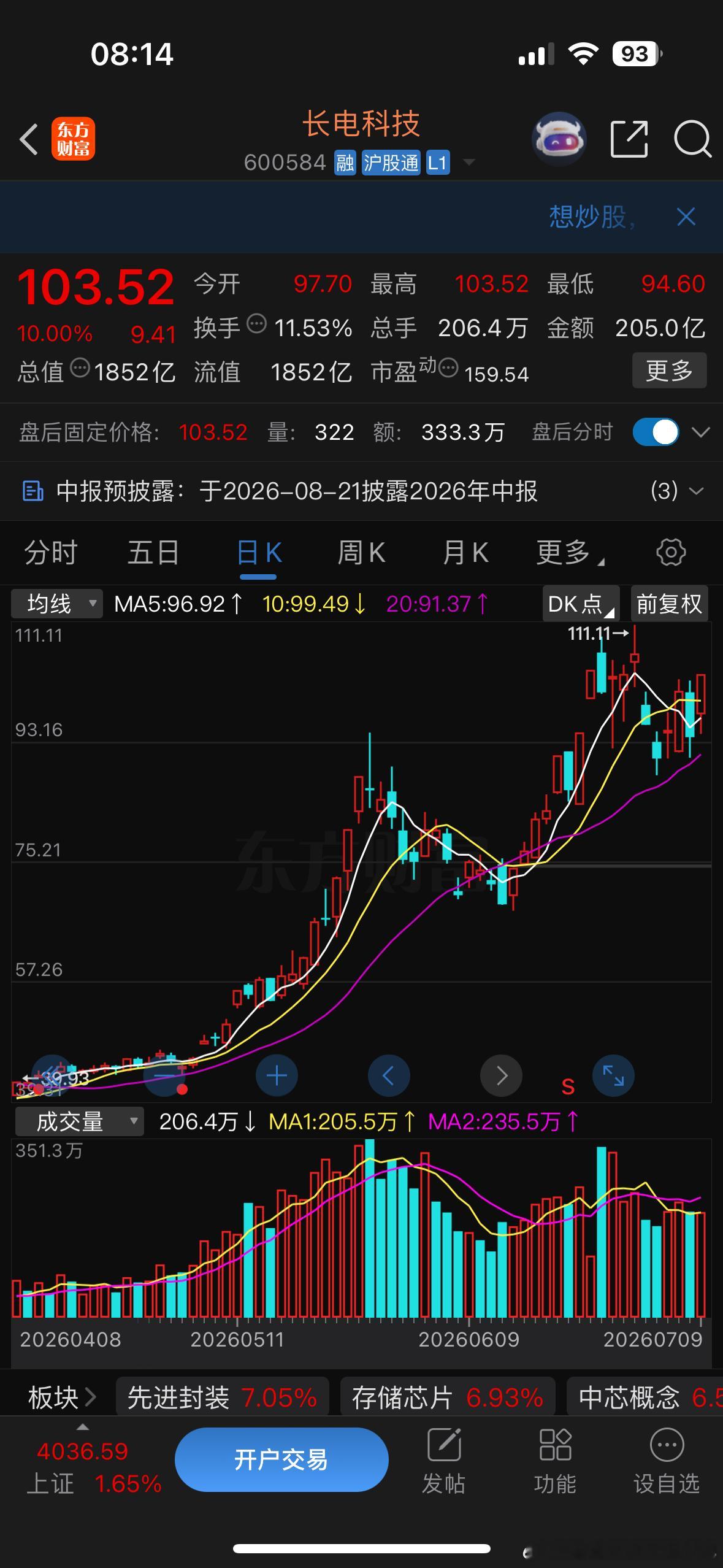 新高指日可待 一起耐心等待跟猫组上步伐 
