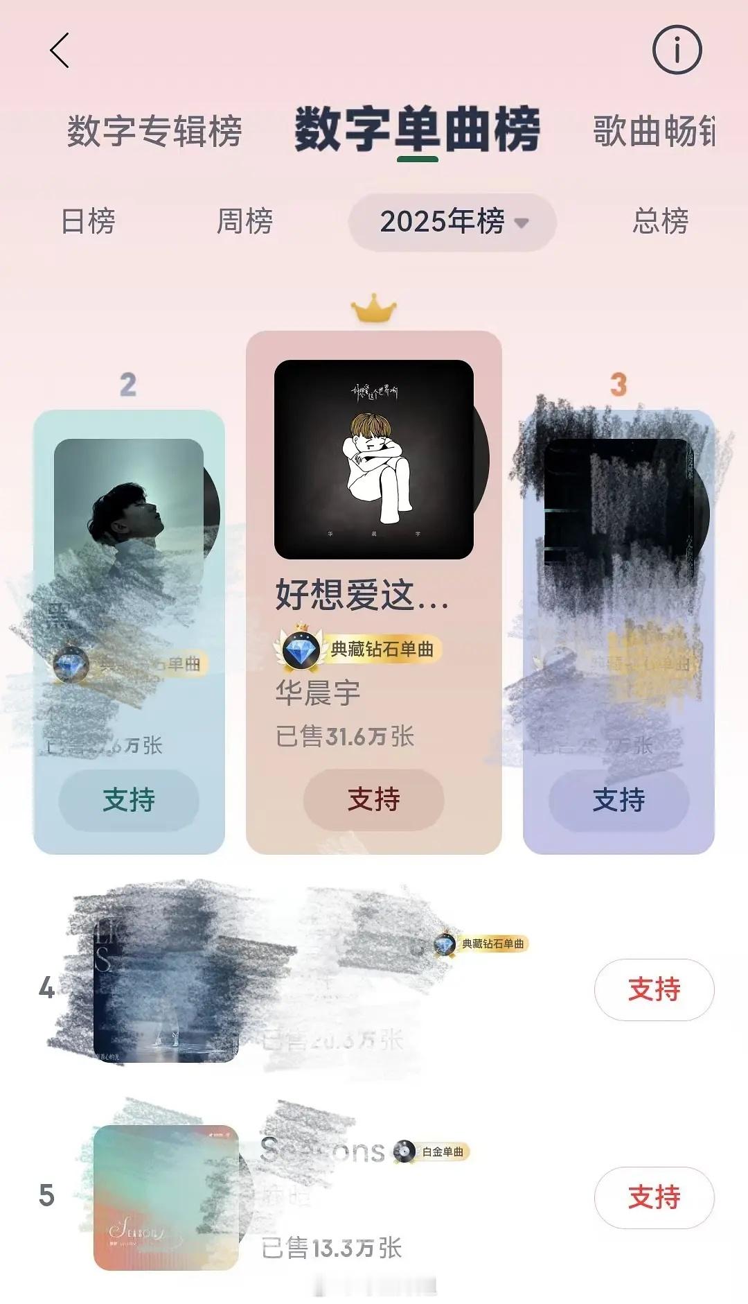 华晨宇《好想爱这个世界啊》这么火，6年前的歌，竟然还拿下了25年的单曲年冠 