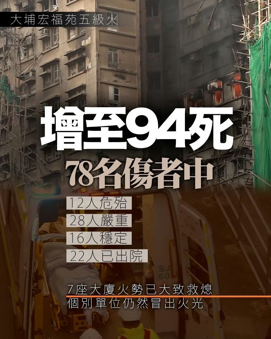 遗体照片和遗物辨认程序开放真的太让人难过了，说真的，在这样的环境下，即使找到，后