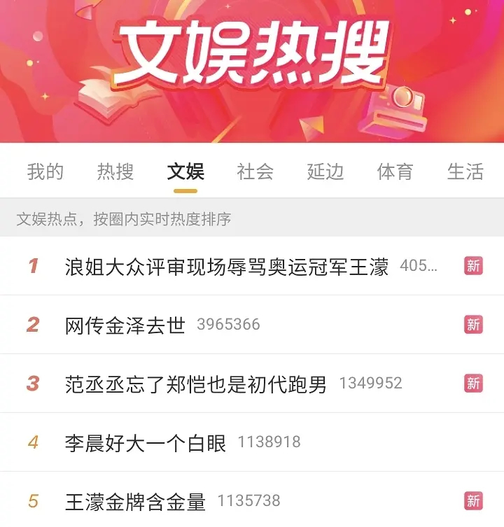 乘风2026｜文娱热1了 