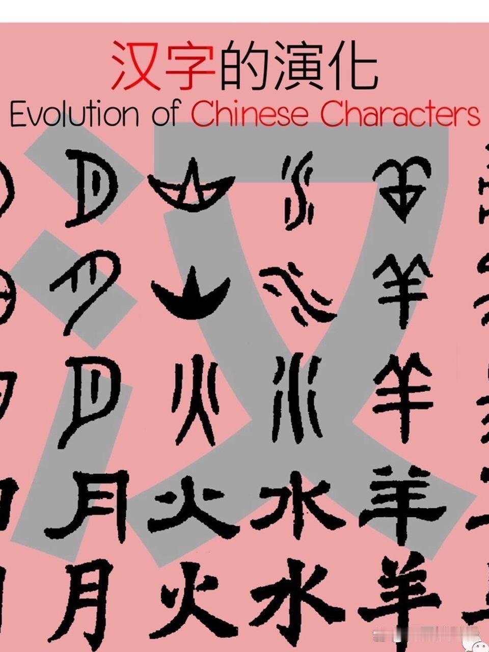 这个视角深邃。“汉”字的演化，确实承载了华夏文明在水系、地理与族群认同上的深刻共