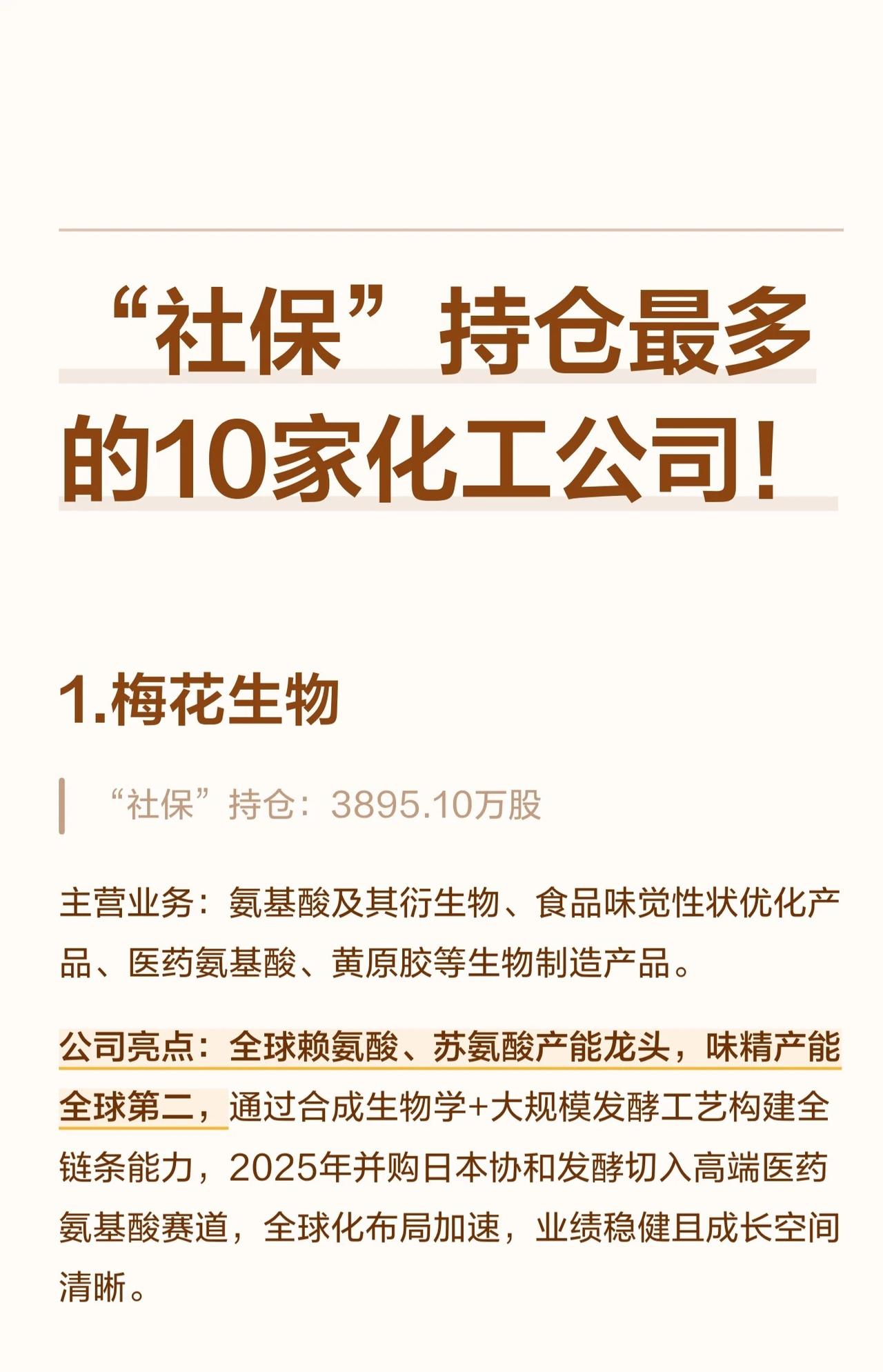 “社保基金”在10家化工公司中持仓最多的榜单。榜单详细列出了每家公司的社保持股数