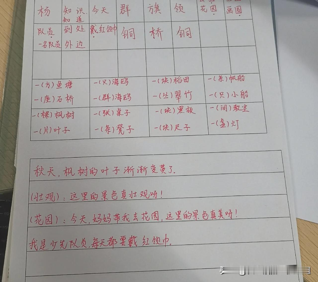 小学二年级上册二单元易错字、易错词，短语、句子积累！

每天进步一点点，学习收获