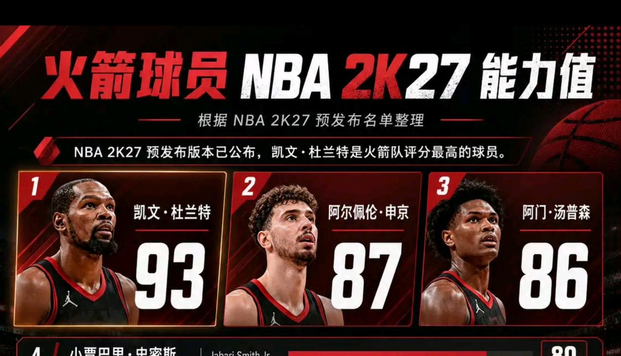 其实斯玛特这笔签约来得还是迟了，上赛季范弗里特赛季报销就该引进这么一名持球手（人