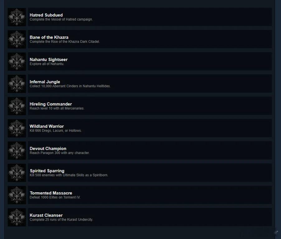#暗黑4# 憎恨之躯Steam成就更新，基本上都是与资料片新增内容密切相关的，没