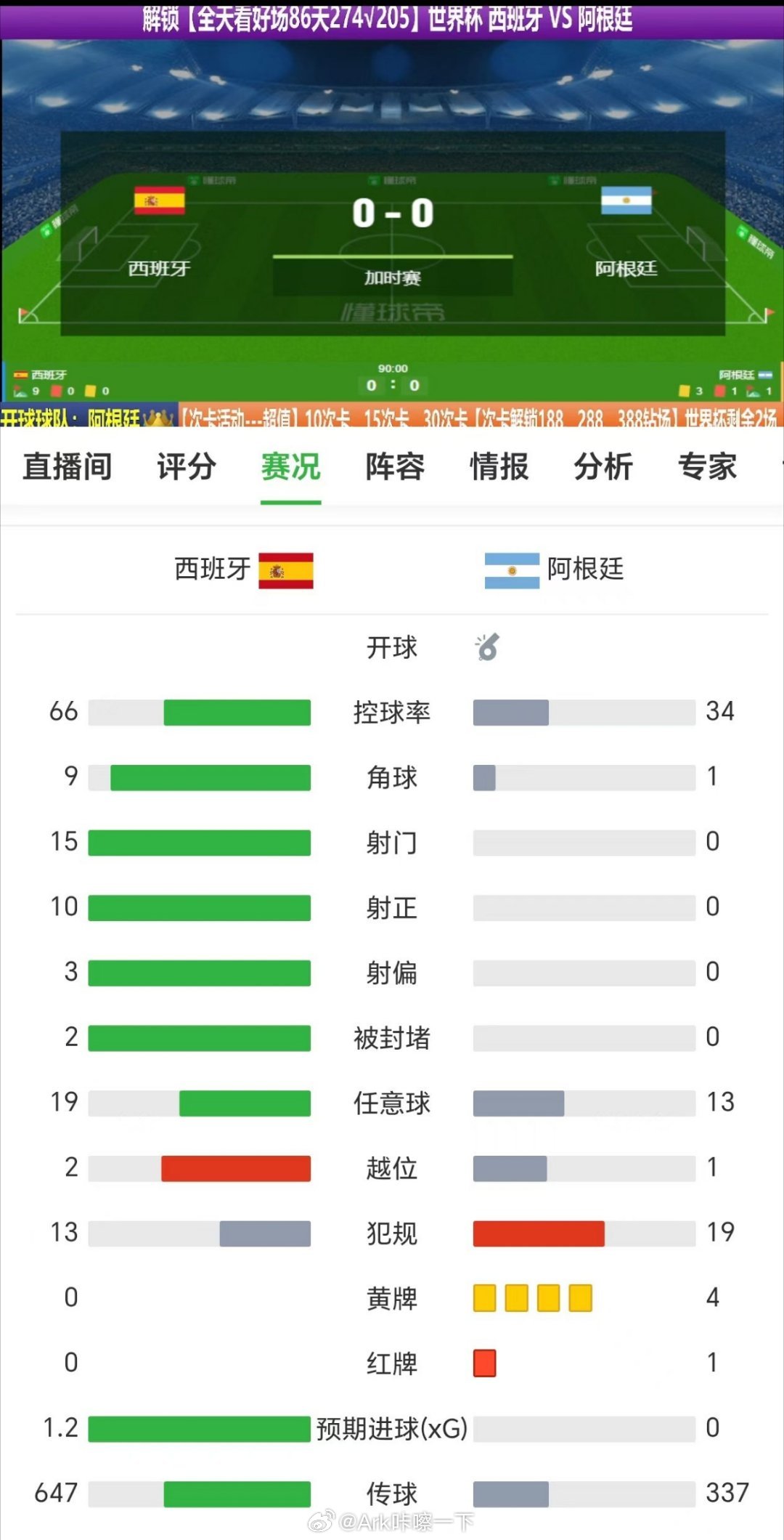 阿根廷球员打人对比一下，阿根廷这边犯规更多，输球不丢人，输不起又输人就丢人了，可