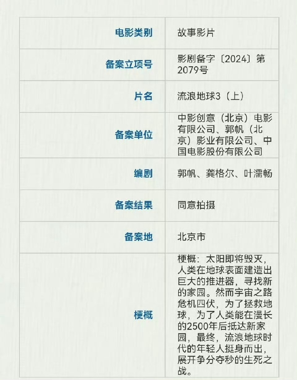 流浪地球3将3月开机  帆子剧本终于改完了吗[笑cry] 