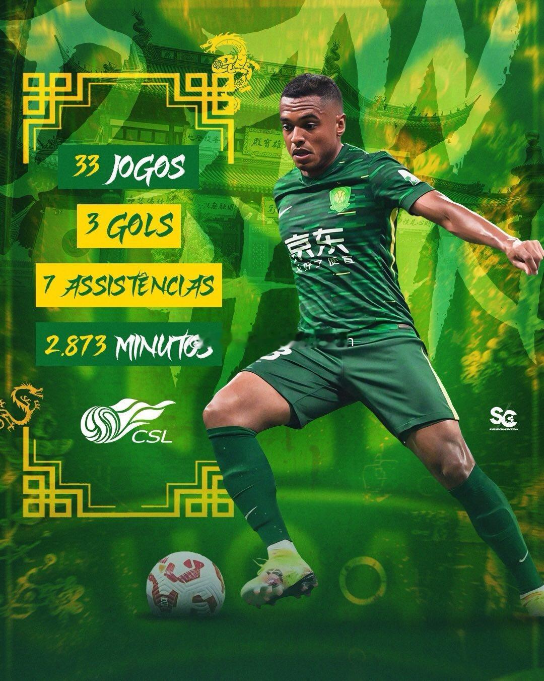 达万本赛季各项数据📊各项赛事33次出场，2个进球（图中有误，应为2球），7次助