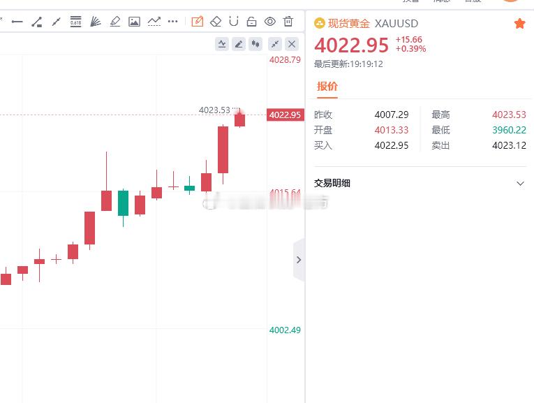 这涨势，还是继续观望吧，实在不行就等数据公布再说