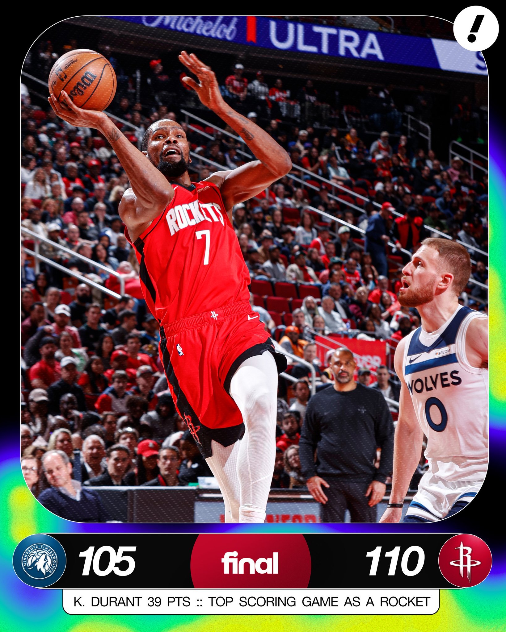 背靠背第二晚，出战40分钟，杜兰特39分赛季新高、6记三分赛季新高，昨天的场子今