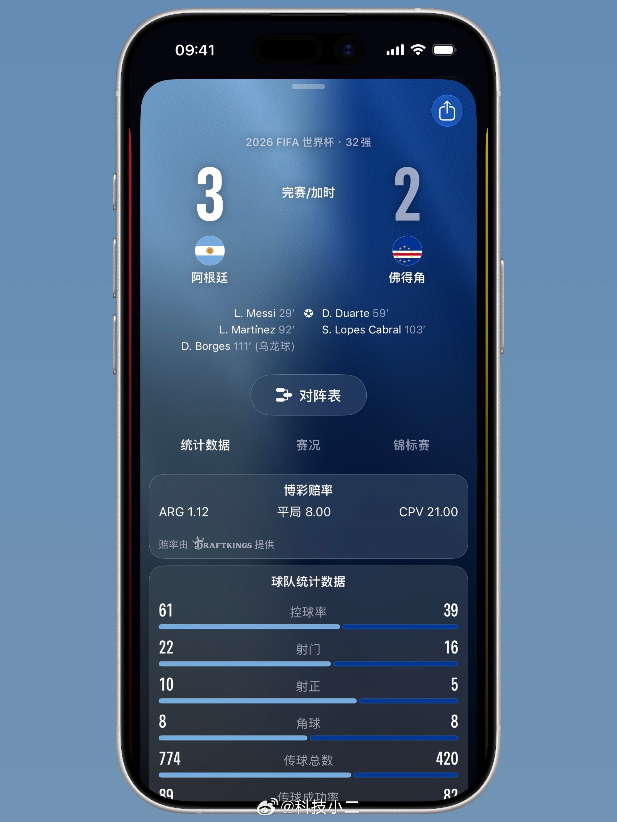 阿根廷vs佛得角 90分钟的常规时间里，梅西是不是又慌了一回。要不是有个乌龙球，