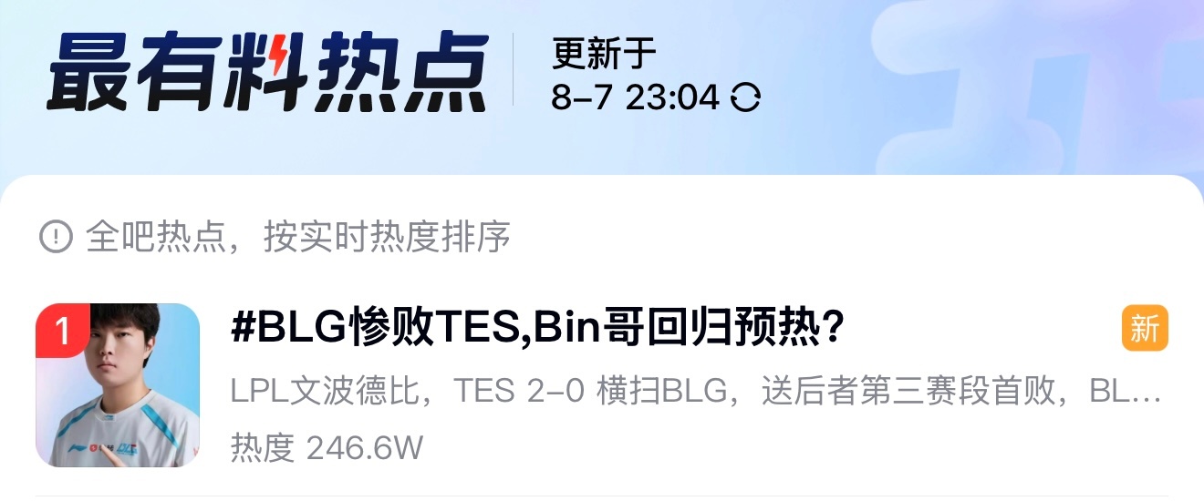 贴吧热搜第一，BLG惨败，要让Bin哥归队了？英雄联盟TES战胜BLG