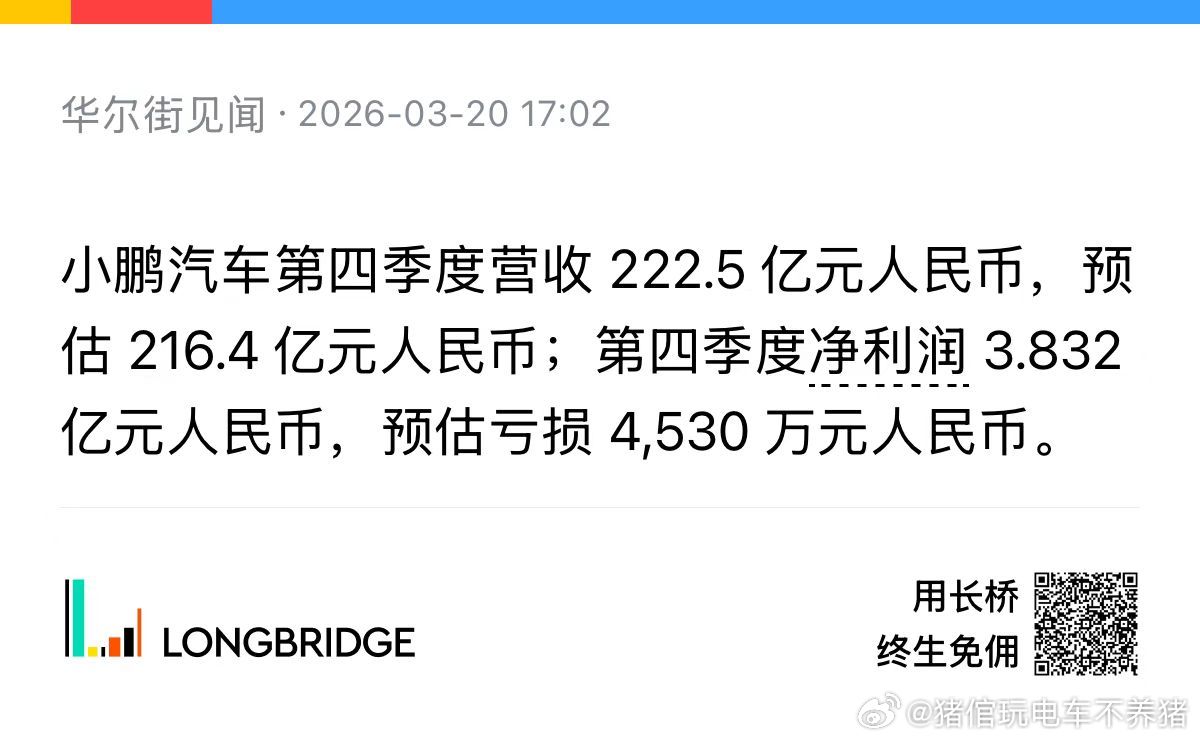 恭喜🎉小鹏汽车盈利小鹏汽车大v聊车