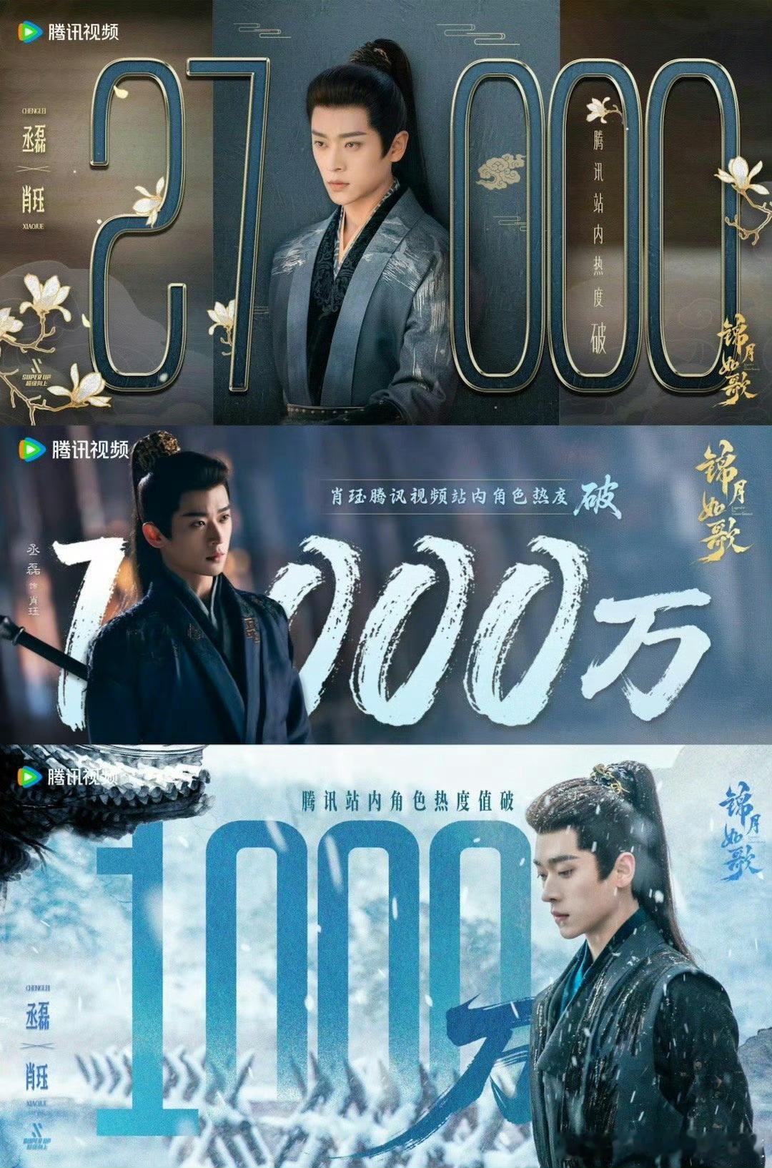 丞磊[超话]  CL丞磊锦月如歌CL丞磊肖珏你背着光，似踏光而来，盛光而近，落进