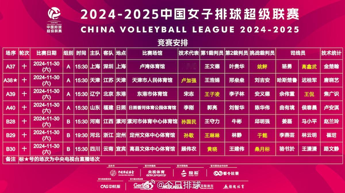 2024-2025 中国女排超级联赛  常规赛第10轮的比赛，明天（11.30）