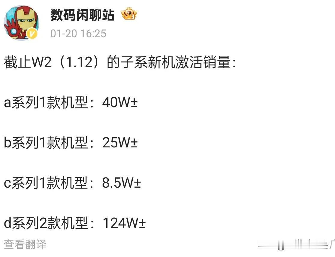 天南地北大拜年戳这里，一起放烟花>【新机销量速递】W2周子系激活数据出炉！