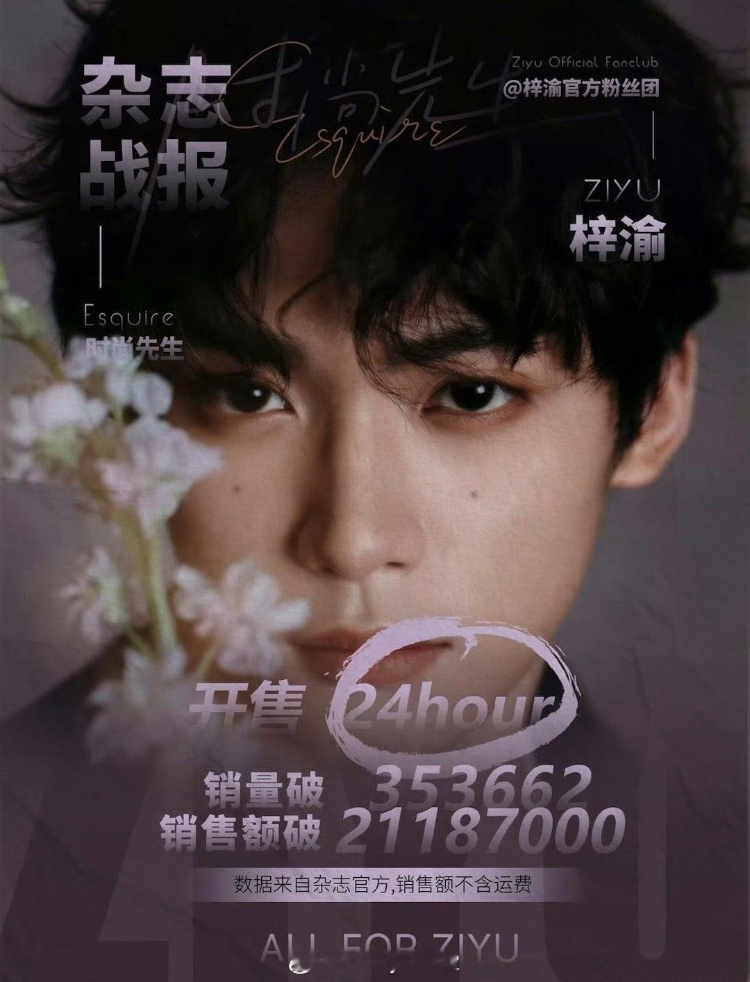 梓渝《时尚先生》战报，24小时销售量353662，总销售额2118W，在内娱算T